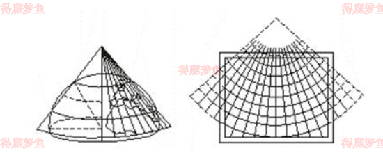 正轴等角圆锥投影