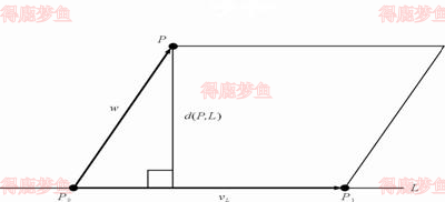 点到显式二维方程定义的直线的距离
